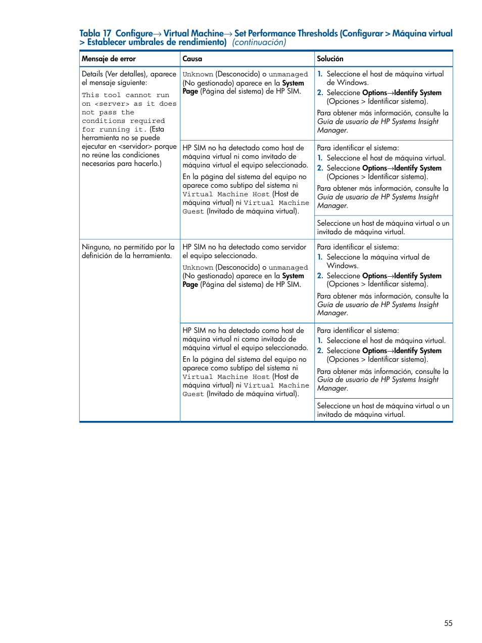 HP Insight Control User Manual | Page 55 / 60