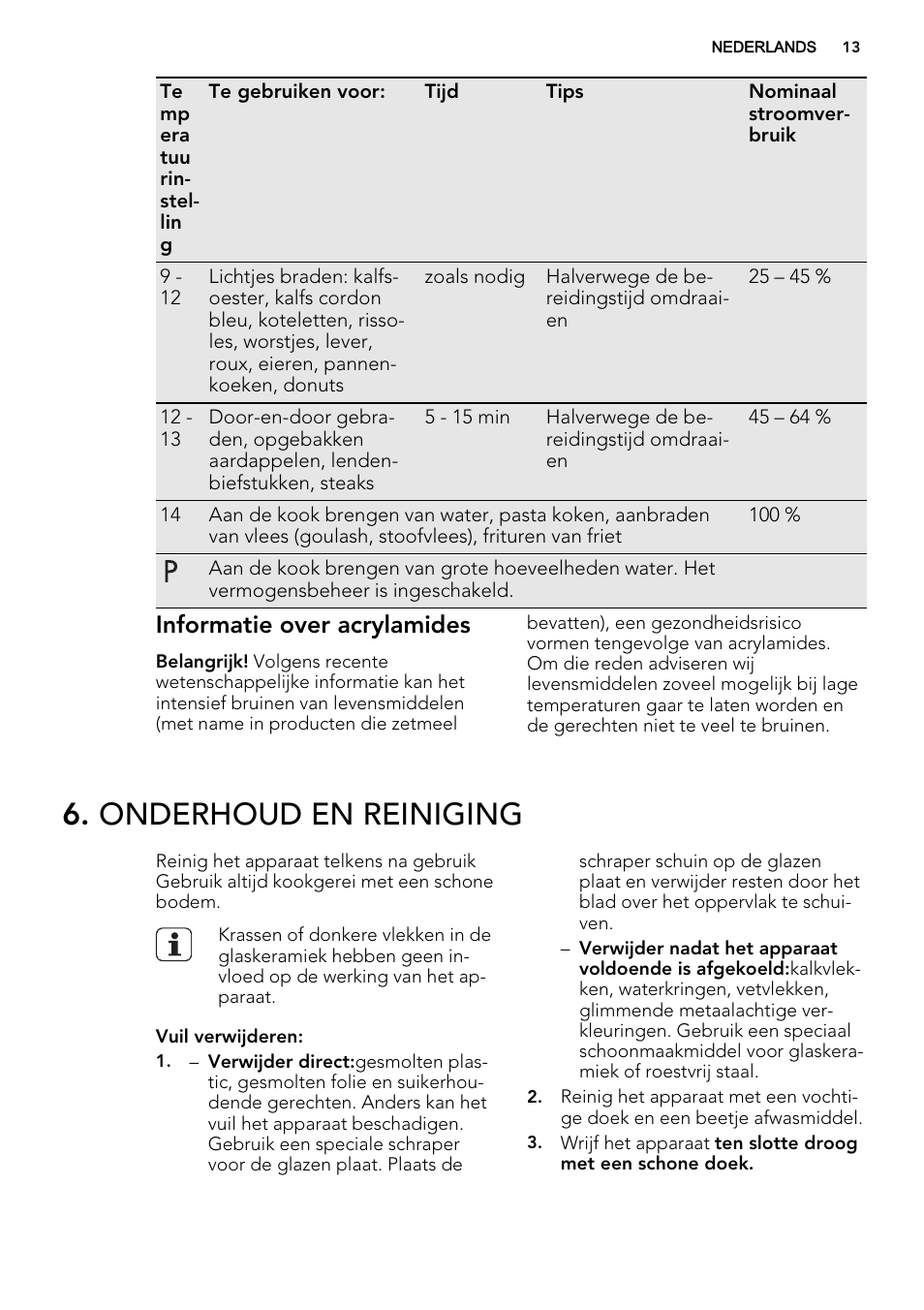 Onderhoud en reiniging, Informatie over acrylamides | AEG HK854400XS User Manual | Page 13 / 72