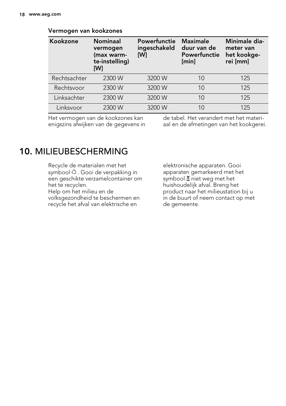 Milieubescherming | AEG HK854400XS User Manual | Page 18 / 72