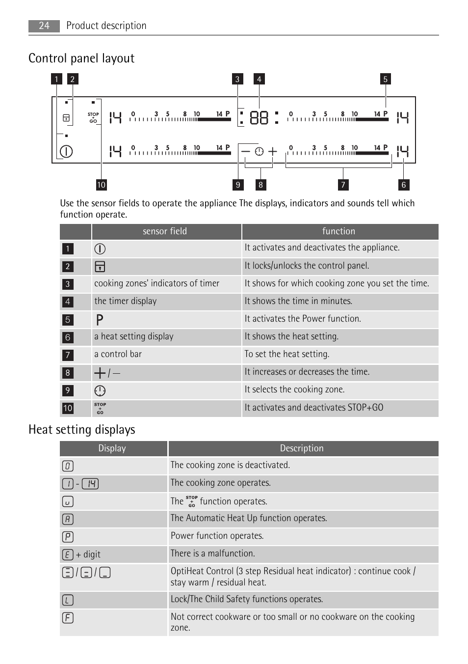 Control panel layout, Heat setting displays | AEG HK854400XB User Manual | Page 24 / 84