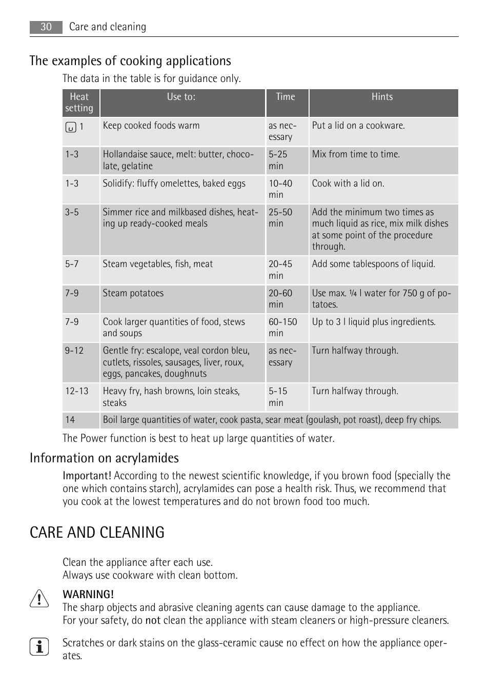 Care and cleaning, The examples of cooking applications, Information on acrylamides | AEG HK854400XB User Manual | Page 30 / 84