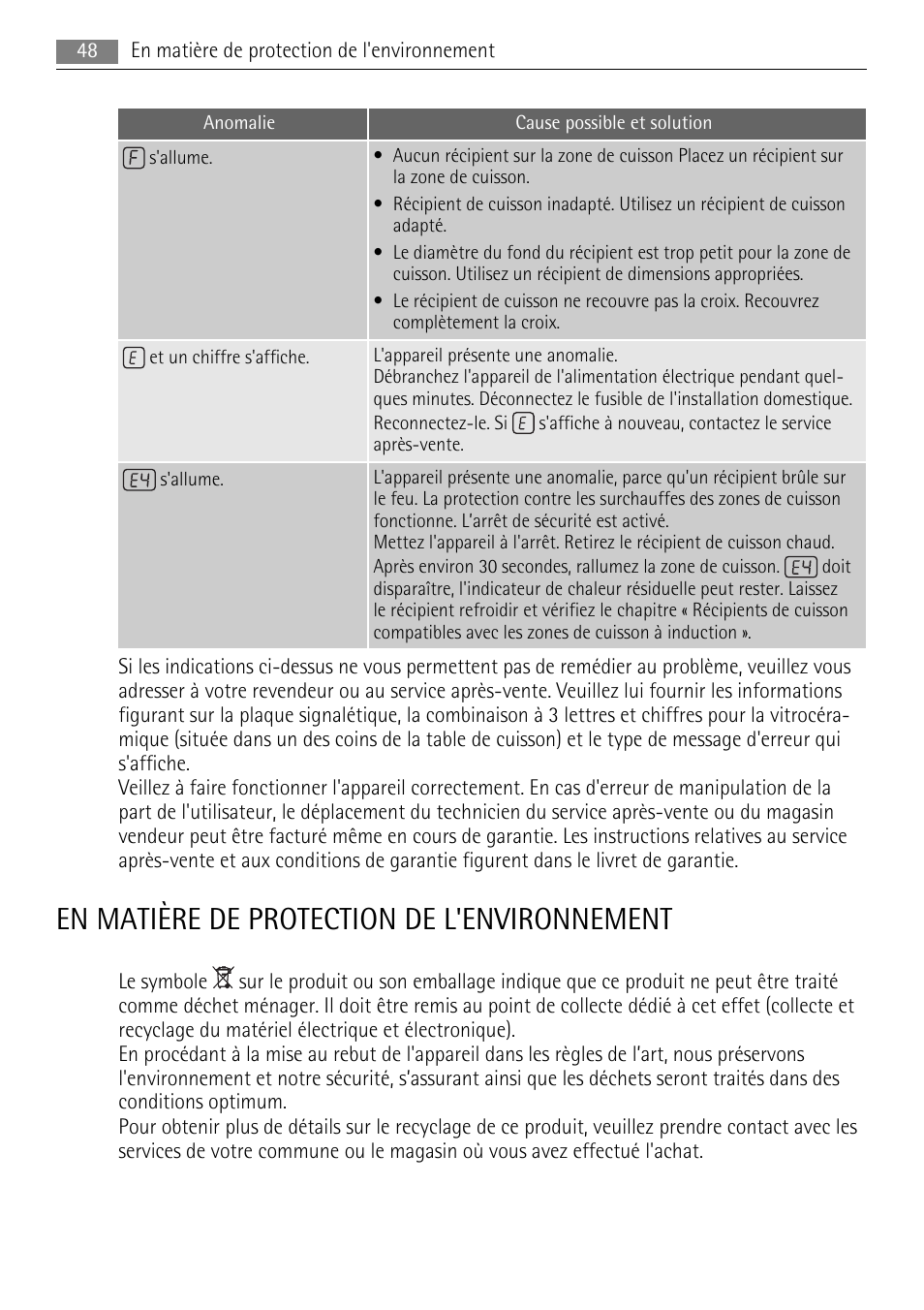 En matière de protection de l'environnement | AEG HK854400XB User Manual | Page 48 / 84
