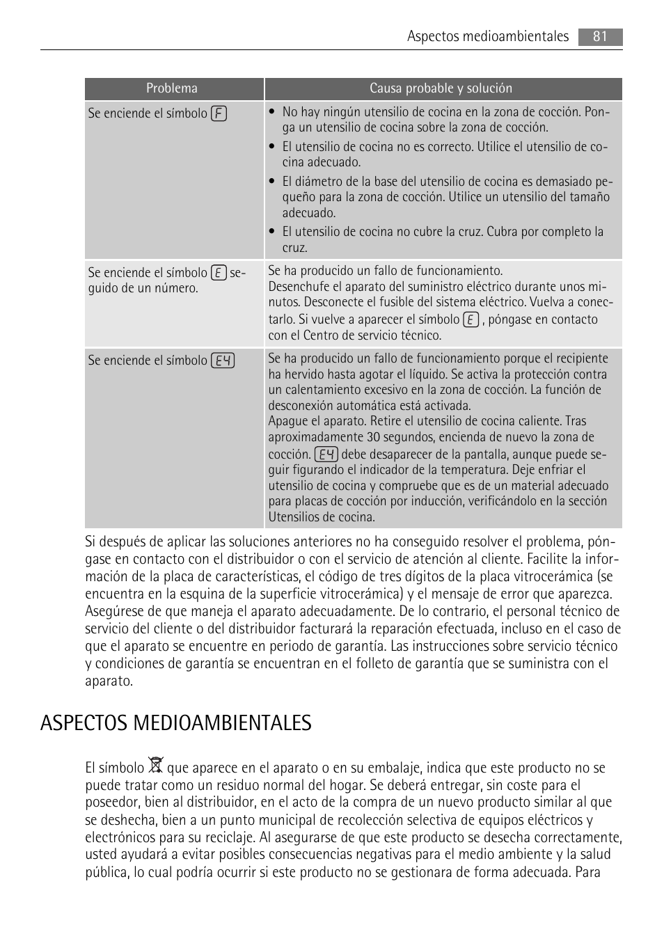 Aspectos medioambientales | AEG HK854400XB User Manual | Page 81 / 84