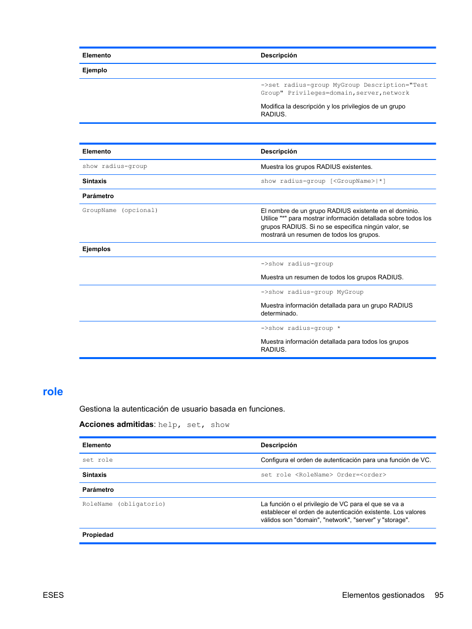 Role | HP Módulo Fibre Channel de conexión virtual de 8 GB 20 puertos HP para BladeSystem clase C User Manual | Page 102 / 222