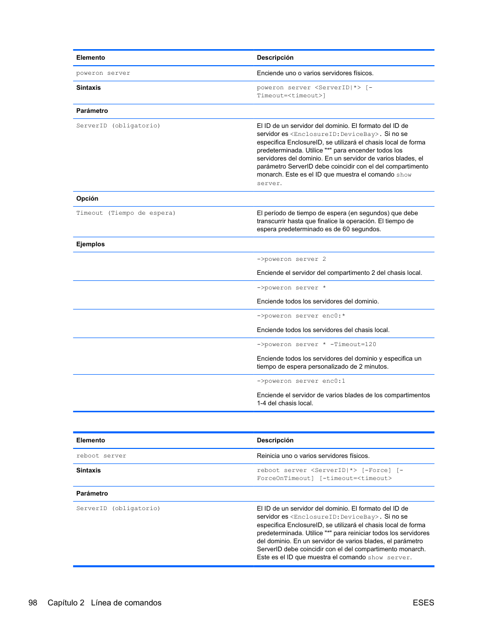 98 capítulo 2 línea de comandos eses | HP Módulo Fibre Channel de conexión virtual de 8 GB 20 puertos HP para BladeSystem clase C User Manual | Page 105 / 222