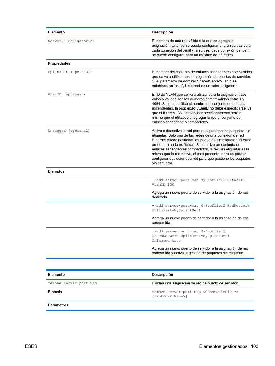 Eses elementos gestionados 103 | HP Módulo Fibre Channel de conexión virtual de 8 GB 20 puertos HP para BladeSystem clase C User Manual | Page 110 / 222