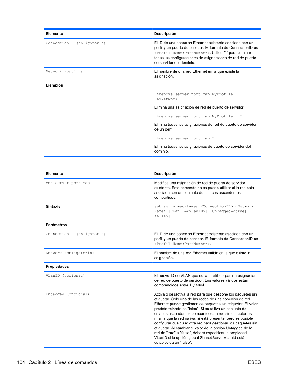 104 capítulo 2 línea de comandos eses | HP Módulo Fibre Channel de conexión virtual de 8 GB 20 puertos HP para BladeSystem clase C User Manual | Page 111 / 222