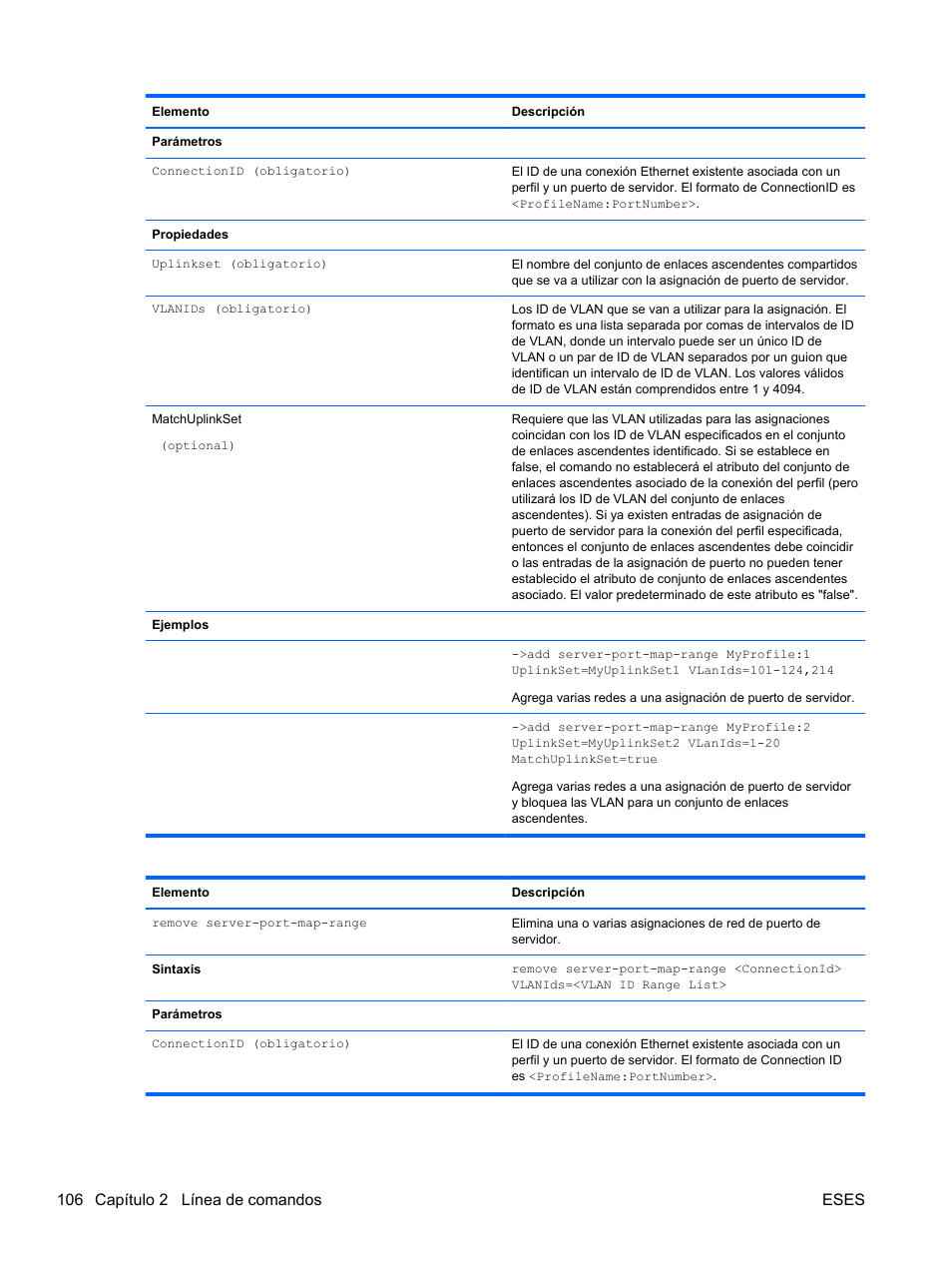 106 capítulo 2 línea de comandos eses | HP Módulo Fibre Channel de conexión virtual de 8 GB 20 puertos HP para BladeSystem clase C User Manual | Page 113 / 222