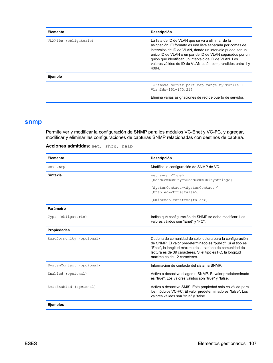 Snmp | HP Módulo Fibre Channel de conexión virtual de 8 GB 20 puertos HP para BladeSystem clase C User Manual | Page 114 / 222
