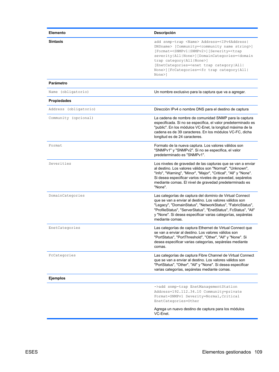 Eses elementos gestionados 109 | HP Módulo Fibre Channel de conexión virtual de 8 GB 20 puertos HP para BladeSystem clase C User Manual | Page 116 / 222