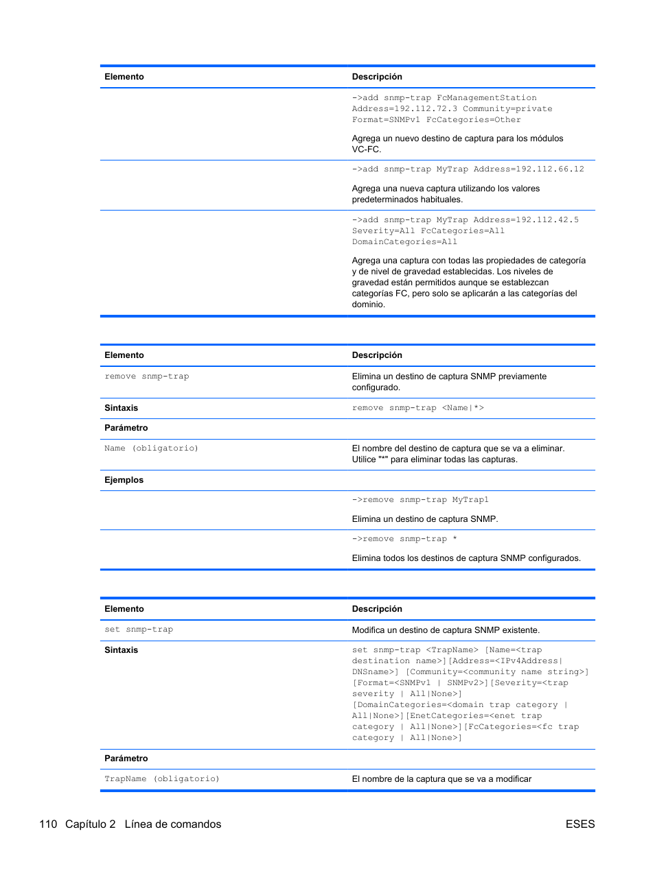 110 capítulo 2 línea de comandos eses | HP Módulo Fibre Channel de conexión virtual de 8 GB 20 puertos HP para BladeSystem clase C User Manual | Page 117 / 222