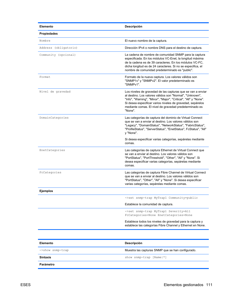 Eses elementos gestionados 111 | HP Módulo Fibre Channel de conexión virtual de 8 GB 20 puertos HP para BladeSystem clase C User Manual | Page 118 / 222