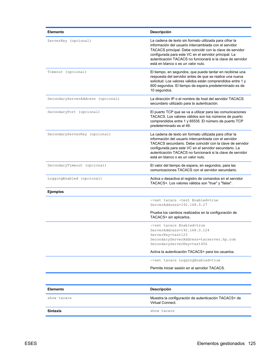 Eses elementos gestionados 125 | HP Módulo Fibre Channel de conexión virtual de 8 GB 20 puertos HP para BladeSystem clase C User Manual | Page 132 / 222