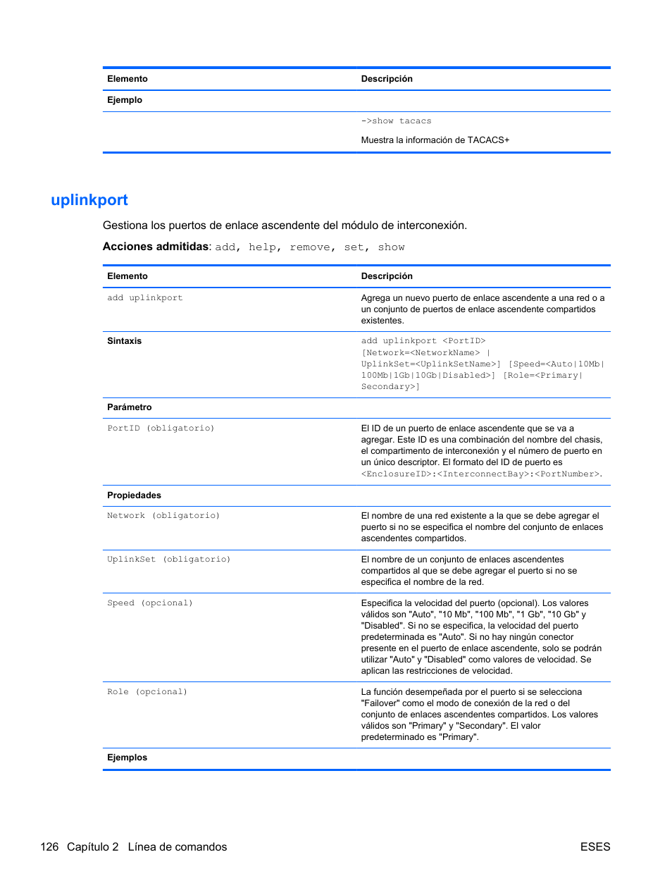Uplinkport | HP Módulo Fibre Channel de conexión virtual de 8 GB 20 puertos HP para BladeSystem clase C User Manual | Page 133 / 222
