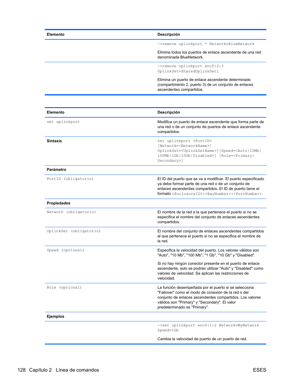 128 capítulo 2 línea de comandos eses | HP Módulo Fibre Channel de conexión virtual de 8 GB 20 puertos HP para BladeSystem clase C User Manual | Page 135 / 222