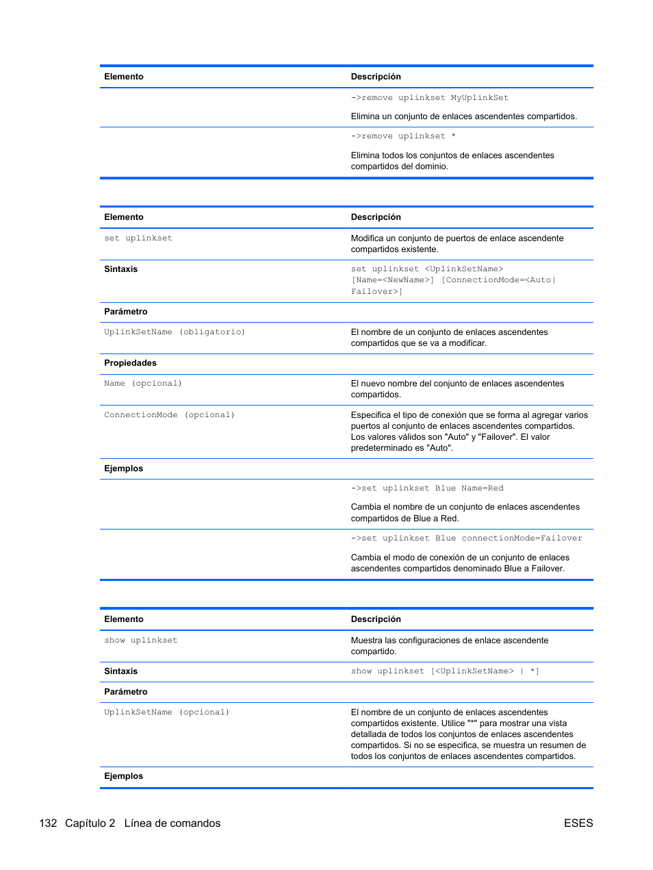 132 capítulo 2 línea de comandos eses | HP Módulo Fibre Channel de conexión virtual de 8 GB 20 puertos HP para BladeSystem clase C User Manual | Page 139 / 222