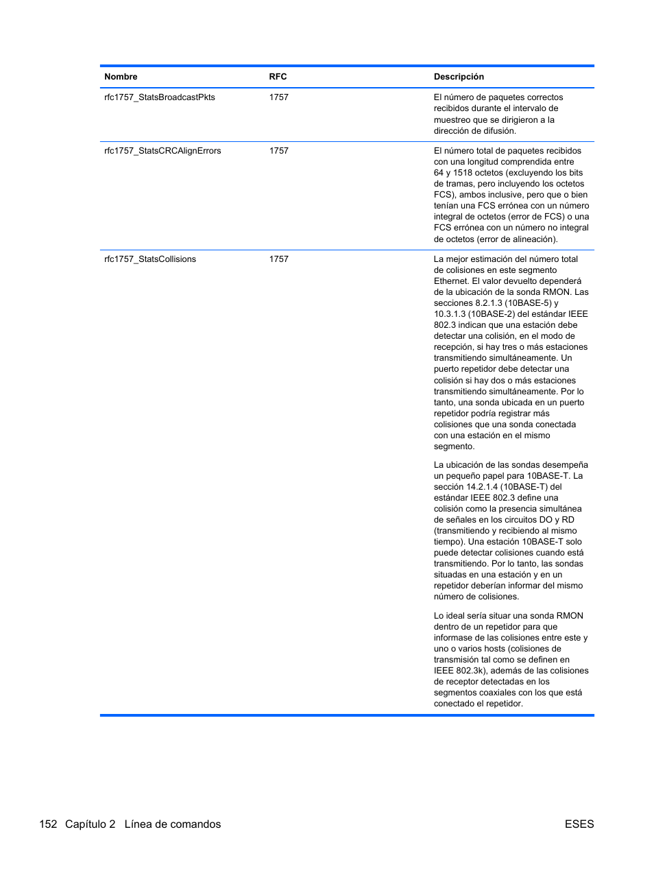 152 capítulo 2 línea de comandos eses | HP Módulo Fibre Channel de conexión virtual de 8 GB 20 puertos HP para BladeSystem clase C User Manual | Page 159 / 222