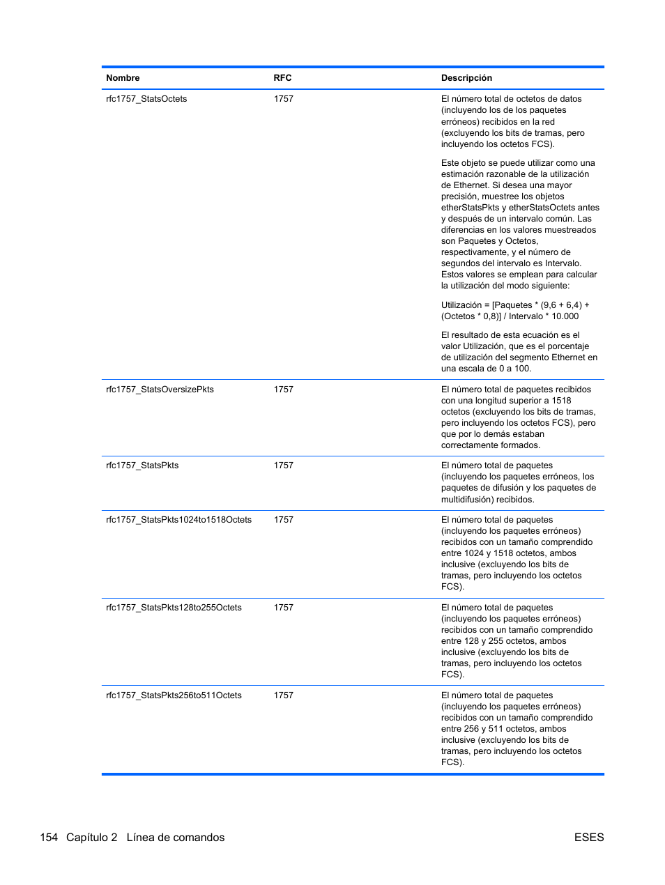154 capítulo 2 línea de comandos eses | HP Módulo Fibre Channel de conexión virtual de 8 GB 20 puertos HP para BladeSystem clase C User Manual | Page 161 / 222