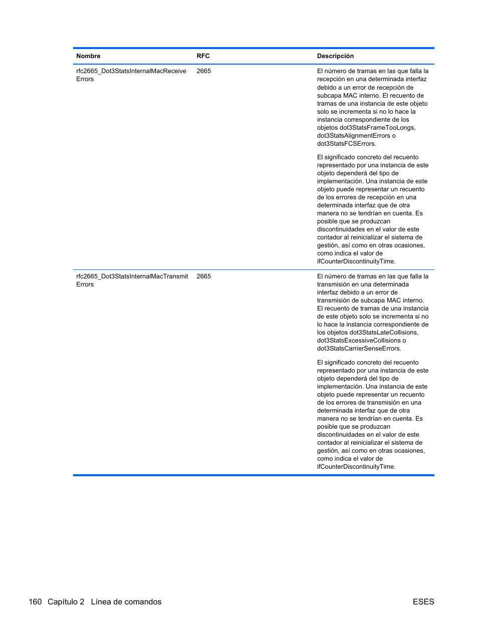 HP Módulo Fibre Channel de conexión virtual de 8 GB 20 puertos HP para BladeSystem clase C User Manual | Page 167 / 222