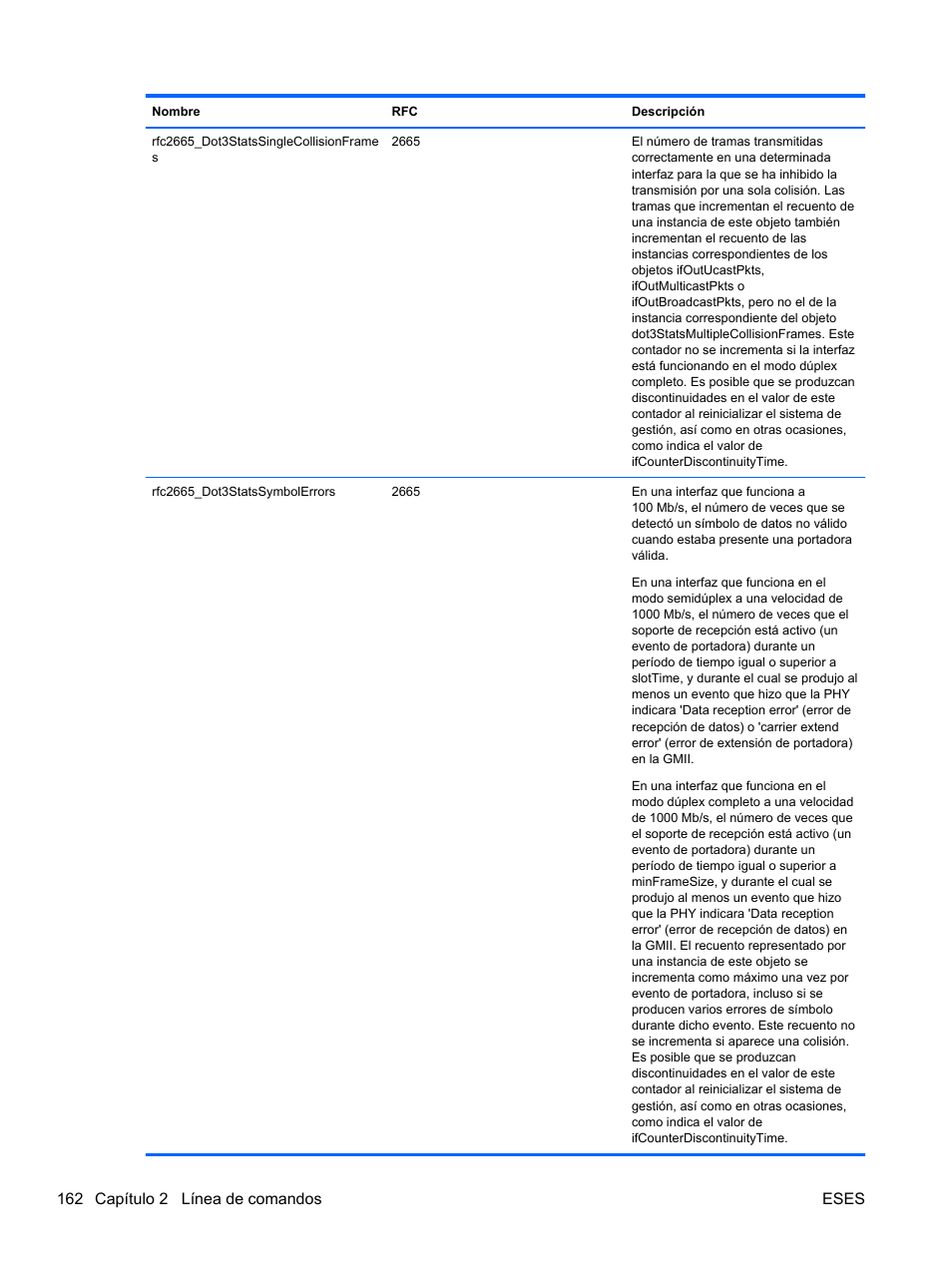 HP Módulo Fibre Channel de conexión virtual de 8 GB 20 puertos HP para BladeSystem clase C User Manual | Page 169 / 222