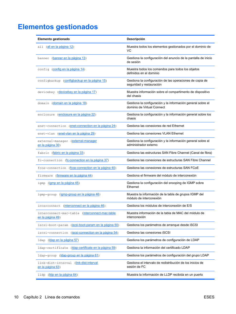 Elementos gestionados, 10 capítulo 2 línea de comandos eses | HP Módulo Fibre Channel de conexión virtual de 8 GB 20 puertos HP para BladeSystem clase C User Manual | Page 17 / 222