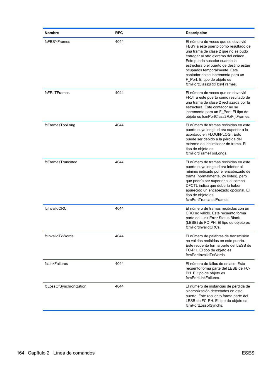 164 capítulo 2 línea de comandos eses | HP Módulo Fibre Channel de conexión virtual de 8 GB 20 puertos HP para BladeSystem clase C User Manual | Page 171 / 222