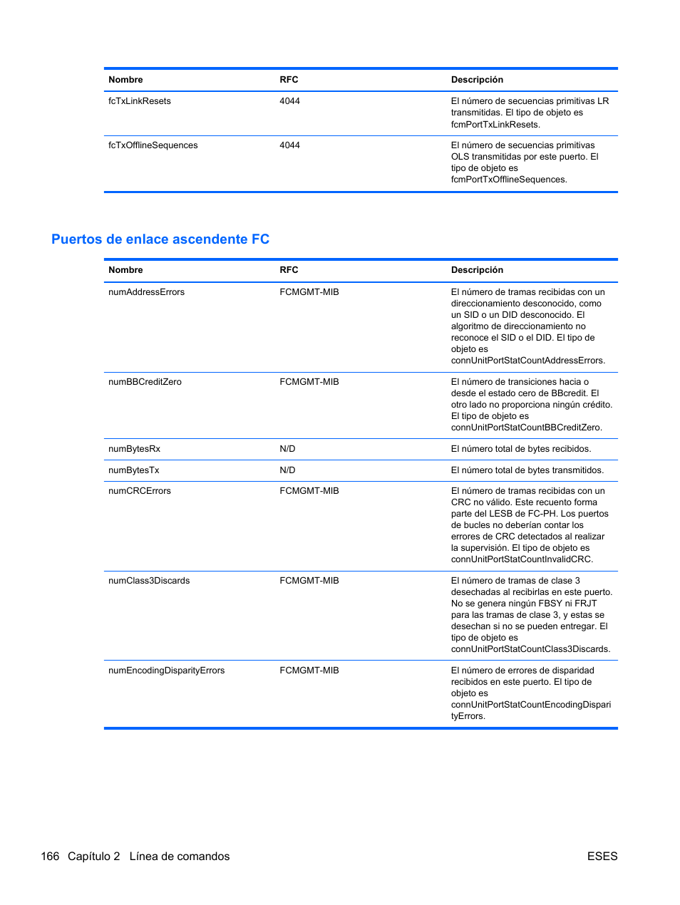 Puertos de enlace ascendente fc, 166 capítulo 2 línea de comandos eses | HP Módulo Fibre Channel de conexión virtual de 8 GB 20 puertos HP para BladeSystem clase C User Manual | Page 173 / 222