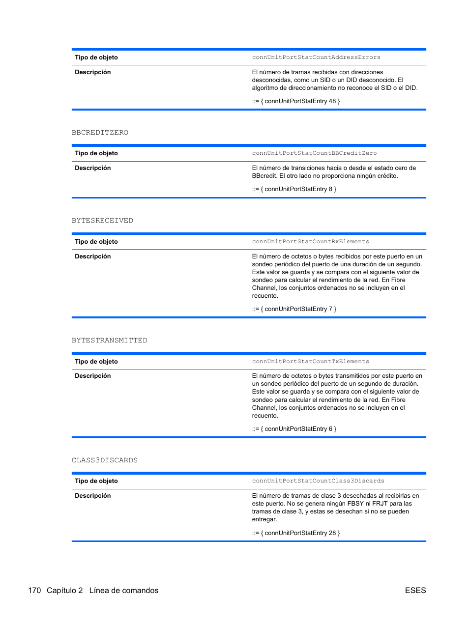 HP Módulo Fibre Channel de conexión virtual de 8 GB 20 puertos HP para BladeSystem clase C User Manual | Page 177 / 222
