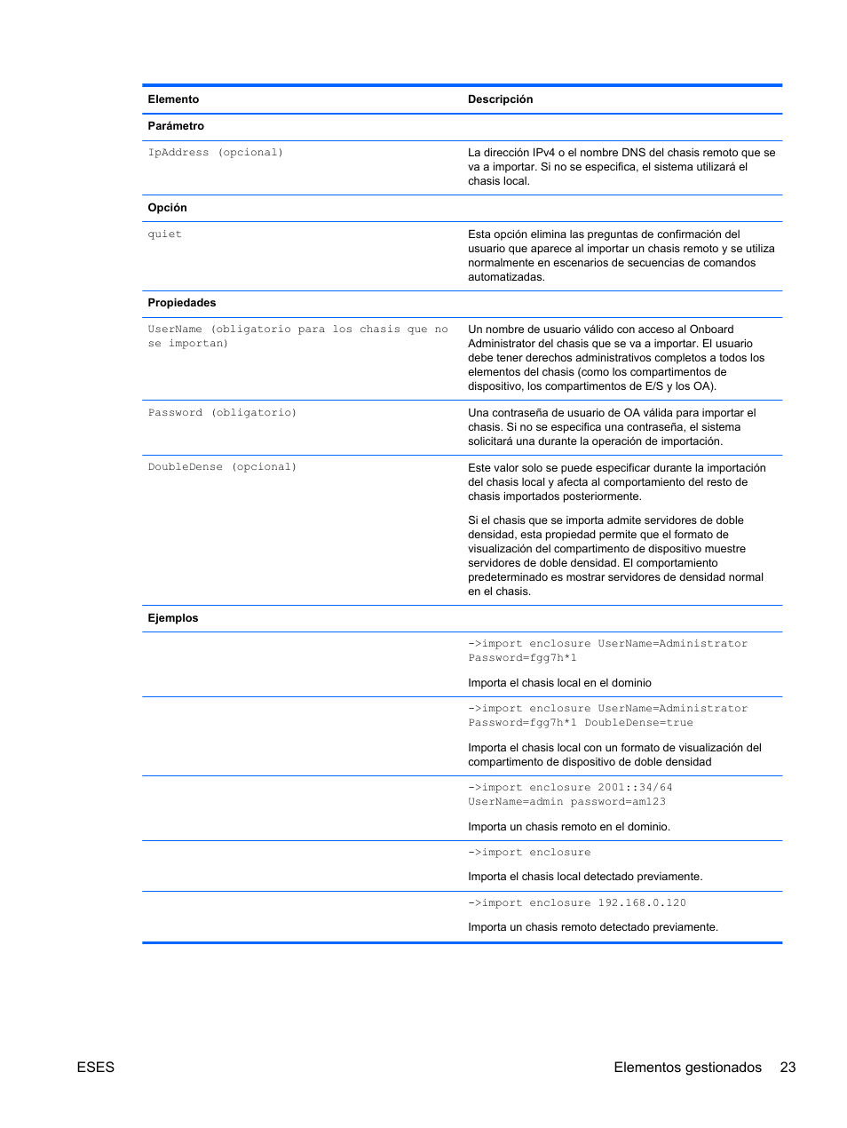 Eses elementos gestionados 23 | HP Módulo Fibre Channel de conexión virtual de 8 GB 20 puertos HP para BladeSystem clase C User Manual | Page 30 / 222