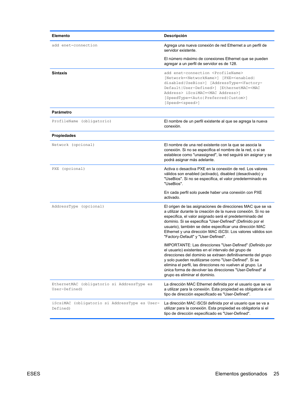 Eses elementos gestionados 25 | HP Módulo Fibre Channel de conexión virtual de 8 GB 20 puertos HP para BladeSystem clase C User Manual | Page 32 / 222