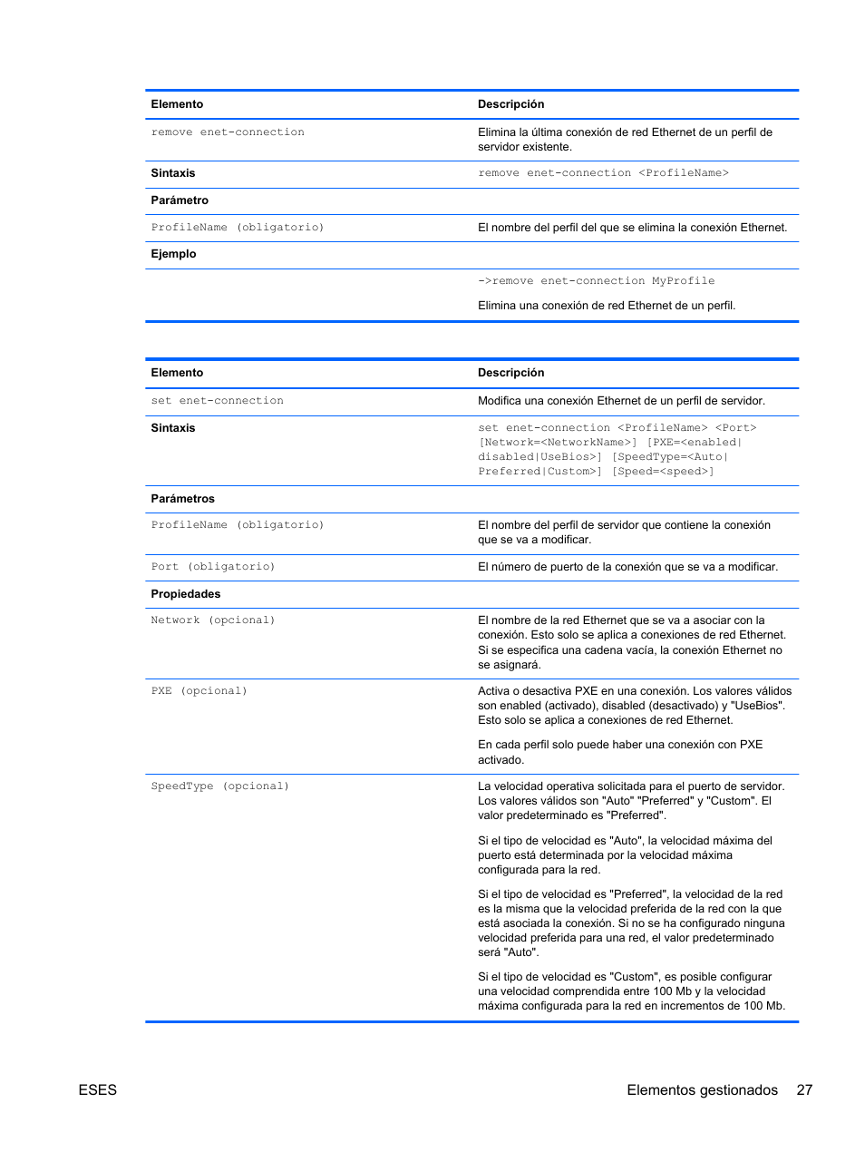 Eses elementos gestionados 27 | HP Módulo Fibre Channel de conexión virtual de 8 GB 20 puertos HP para BladeSystem clase C User Manual | Page 34 / 222