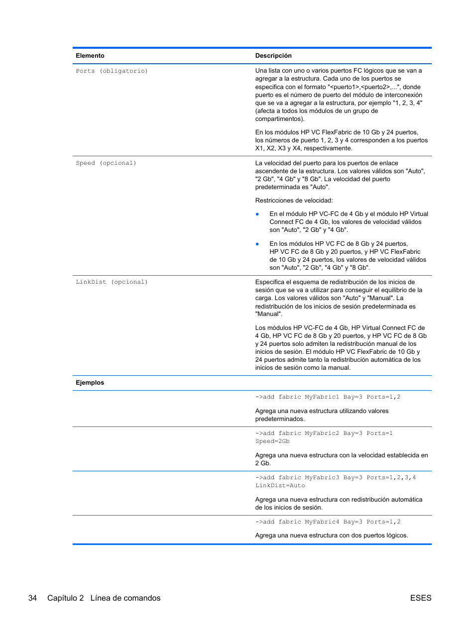 34 capítulo 2 línea de comandos eses | HP Módulo Fibre Channel de conexión virtual de 8 GB 20 puertos HP para BladeSystem clase C User Manual | Page 41 / 222