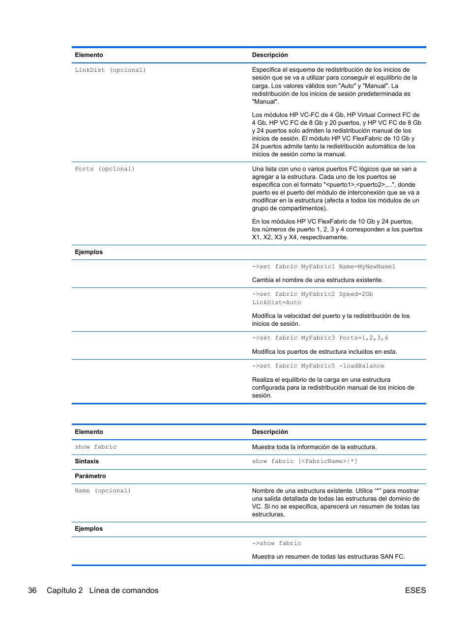 36 capítulo 2 línea de comandos eses | HP Módulo Fibre Channel de conexión virtual de 8 GB 20 puertos HP para BladeSystem clase C User Manual | Page 43 / 222