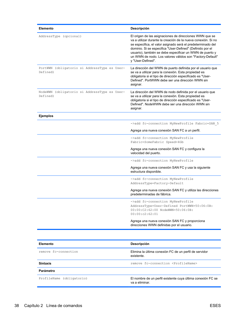 38 capítulo 2 línea de comandos eses | HP Módulo Fibre Channel de conexión virtual de 8 GB 20 puertos HP para BladeSystem clase C User Manual | Page 45 / 222