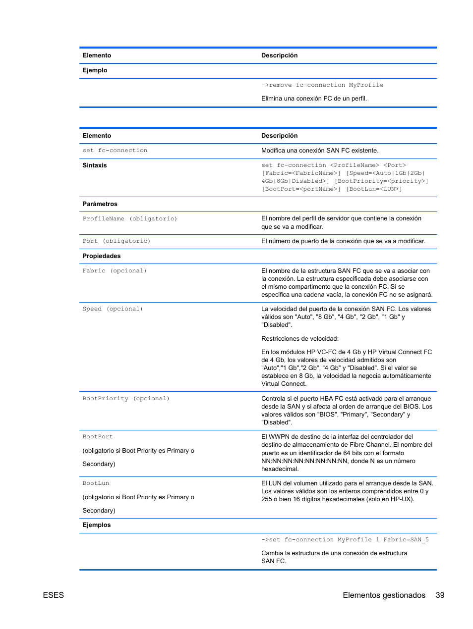 Eses elementos gestionados 39 | HP Módulo Fibre Channel de conexión virtual de 8 GB 20 puertos HP para BladeSystem clase C User Manual | Page 46 / 222