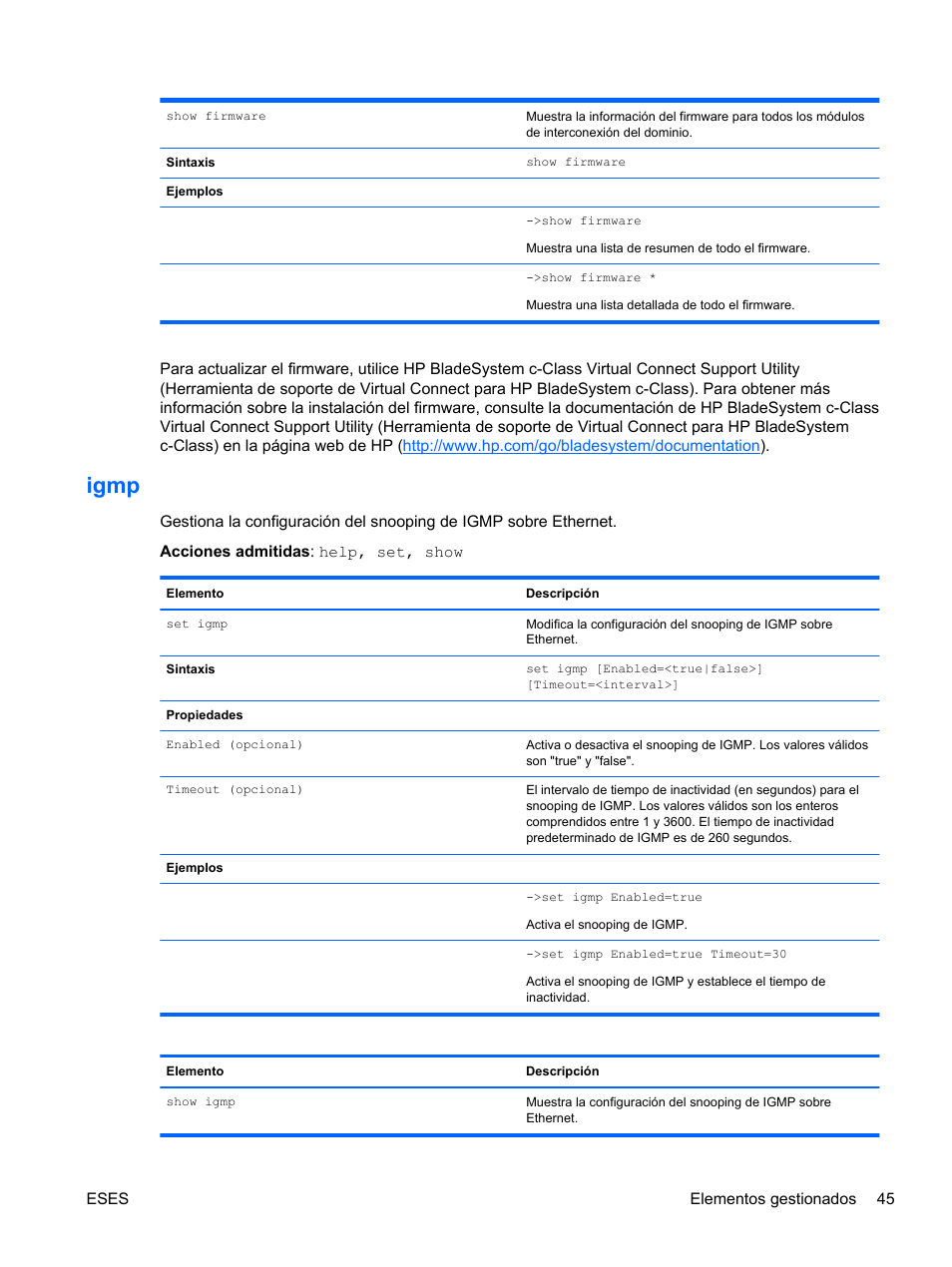 Igmp | HP Módulo Fibre Channel de conexión virtual de 8 GB 20 puertos HP para BladeSystem clase C User Manual | Page 52 / 222