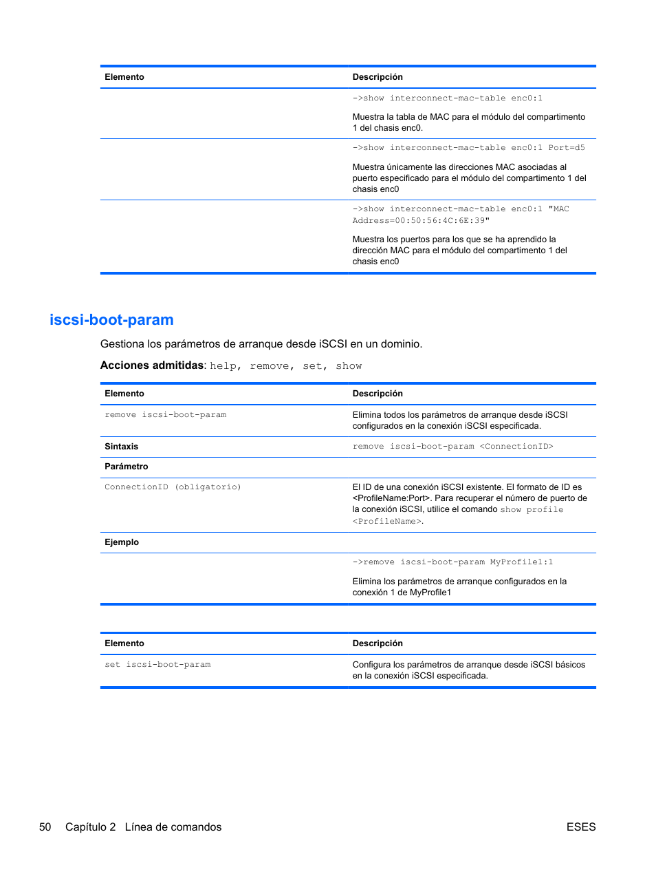 Iscsi-boot-param, Aram | HP Módulo Fibre Channel de conexión virtual de 8 GB 20 puertos HP para BladeSystem clase C User Manual | Page 57 / 222