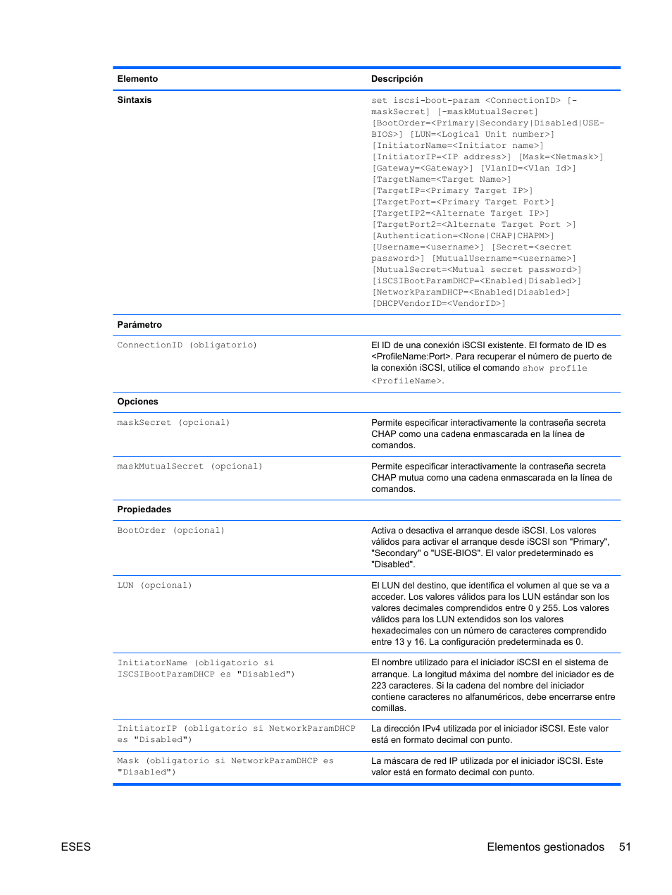 Eses elementos gestionados 51 | HP Módulo Fibre Channel de conexión virtual de 8 GB 20 puertos HP para BladeSystem clase C User Manual | Page 58 / 222