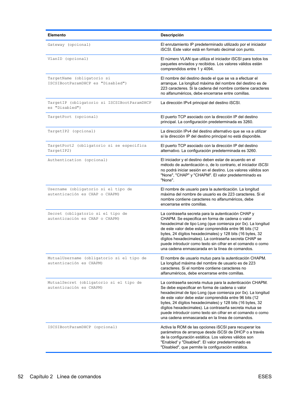 52 capítulo 2 línea de comandos eses | HP Módulo Fibre Channel de conexión virtual de 8 GB 20 puertos HP para BladeSystem clase C User Manual | Page 59 / 222