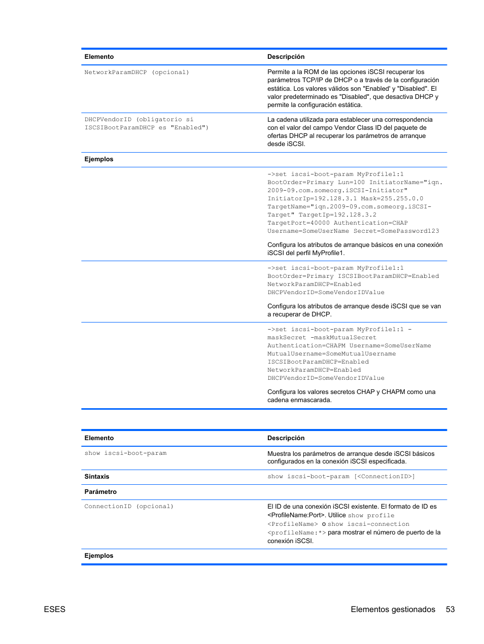 Eses elementos gestionados 53 | HP Módulo Fibre Channel de conexión virtual de 8 GB 20 puertos HP para BladeSystem clase C User Manual | Page 60 / 222