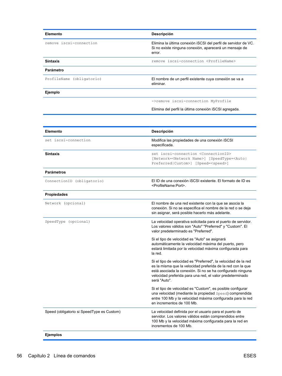 56 capítulo 2 línea de comandos eses | HP Módulo Fibre Channel de conexión virtual de 8 GB 20 puertos HP para BladeSystem clase C User Manual | Page 63 / 222