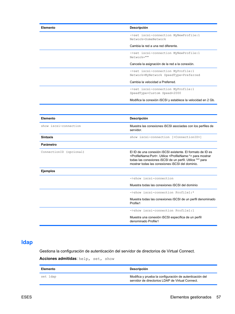 Ldap | HP Módulo Fibre Channel de conexión virtual de 8 GB 20 puertos HP para BladeSystem clase C User Manual | Page 64 / 222