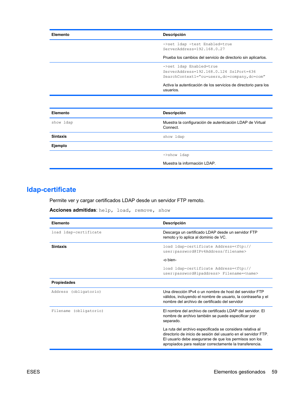 Ldap-certificate, Cate | HP Módulo Fibre Channel de conexión virtual de 8 GB 20 puertos HP para BladeSystem clase C User Manual | Page 66 / 222