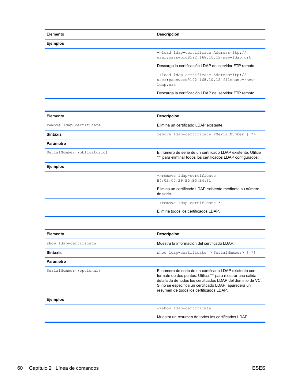 60 capítulo 2 línea de comandos eses | HP Módulo Fibre Channel de conexión virtual de 8 GB 20 puertos HP para BladeSystem clase C User Manual | Page 67 / 222