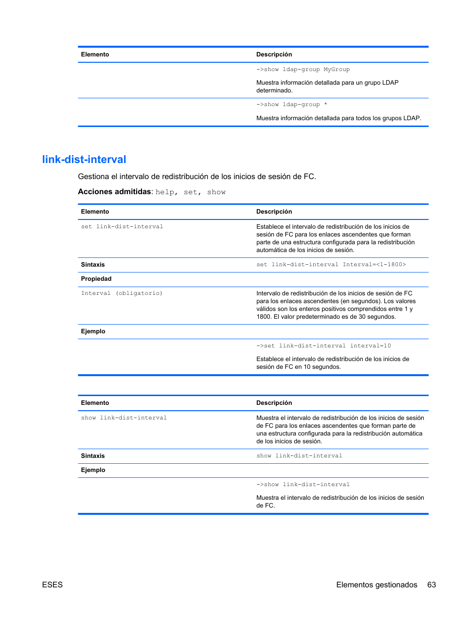 Link-dist-interval | HP Módulo Fibre Channel de conexión virtual de 8 GB 20 puertos HP para BladeSystem clase C User Manual | Page 70 / 222