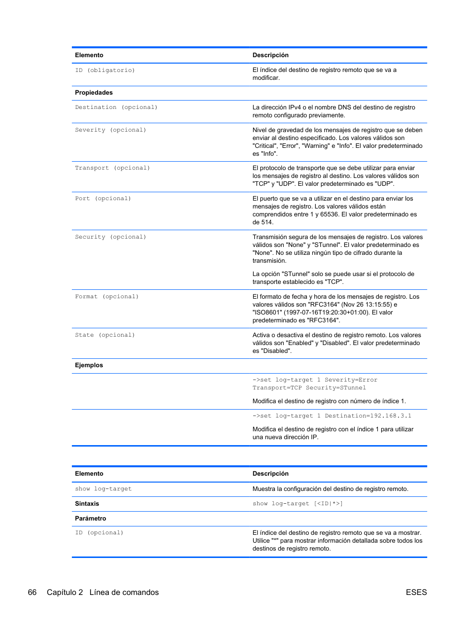 66 capítulo 2 línea de comandos eses | HP Módulo Fibre Channel de conexión virtual de 8 GB 20 puertos HP para BladeSystem clase C User Manual | Page 73 / 222
