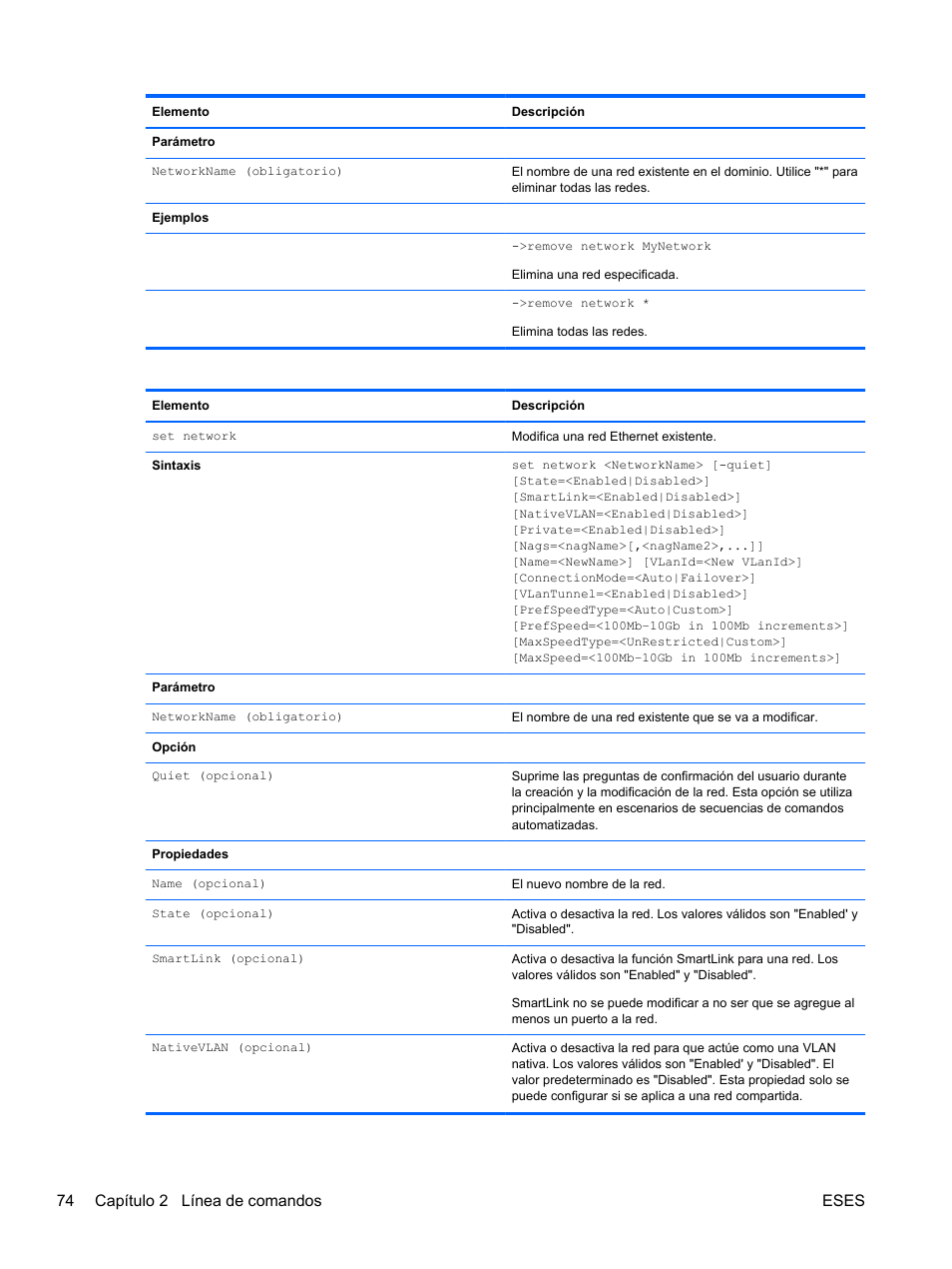 74 capítulo 2 línea de comandos eses | HP Módulo Fibre Channel de conexión virtual de 8 GB 20 puertos HP para BladeSystem clase C User Manual | Page 81 / 222