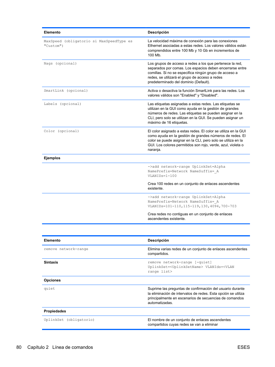 80 capítulo 2 línea de comandos eses | HP Módulo Fibre Channel de conexión virtual de 8 GB 20 puertos HP para BladeSystem clase C User Manual | Page 87 / 222