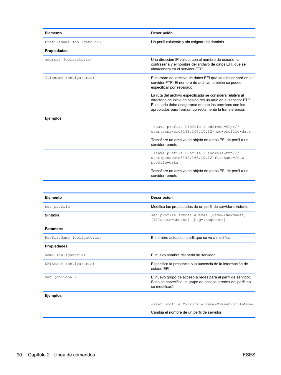 90 capítulo 2 línea de comandos eses | HP Módulo Fibre Channel de conexión virtual de 8 GB 20 puertos HP para BladeSystem clase C User Manual | Page 97 / 222