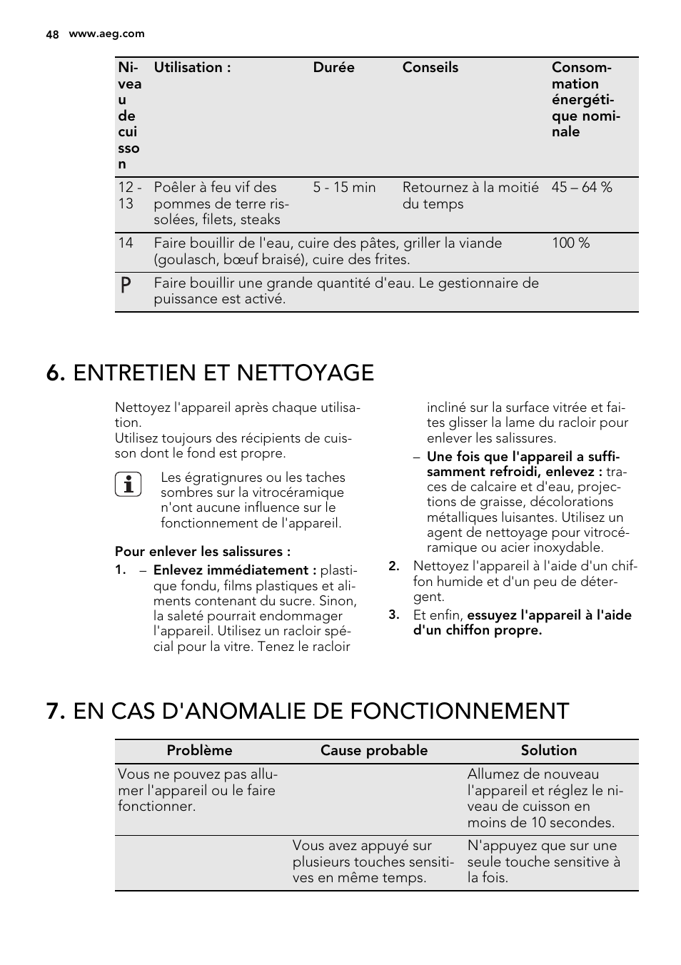 Entretien et nettoyage, En cas d'anomalie de fonctionnement | AEG HK854400IB User Manual | Page 48 / 72